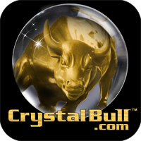 www.crystalbull.com
