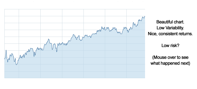 Sharpe Ratio 6